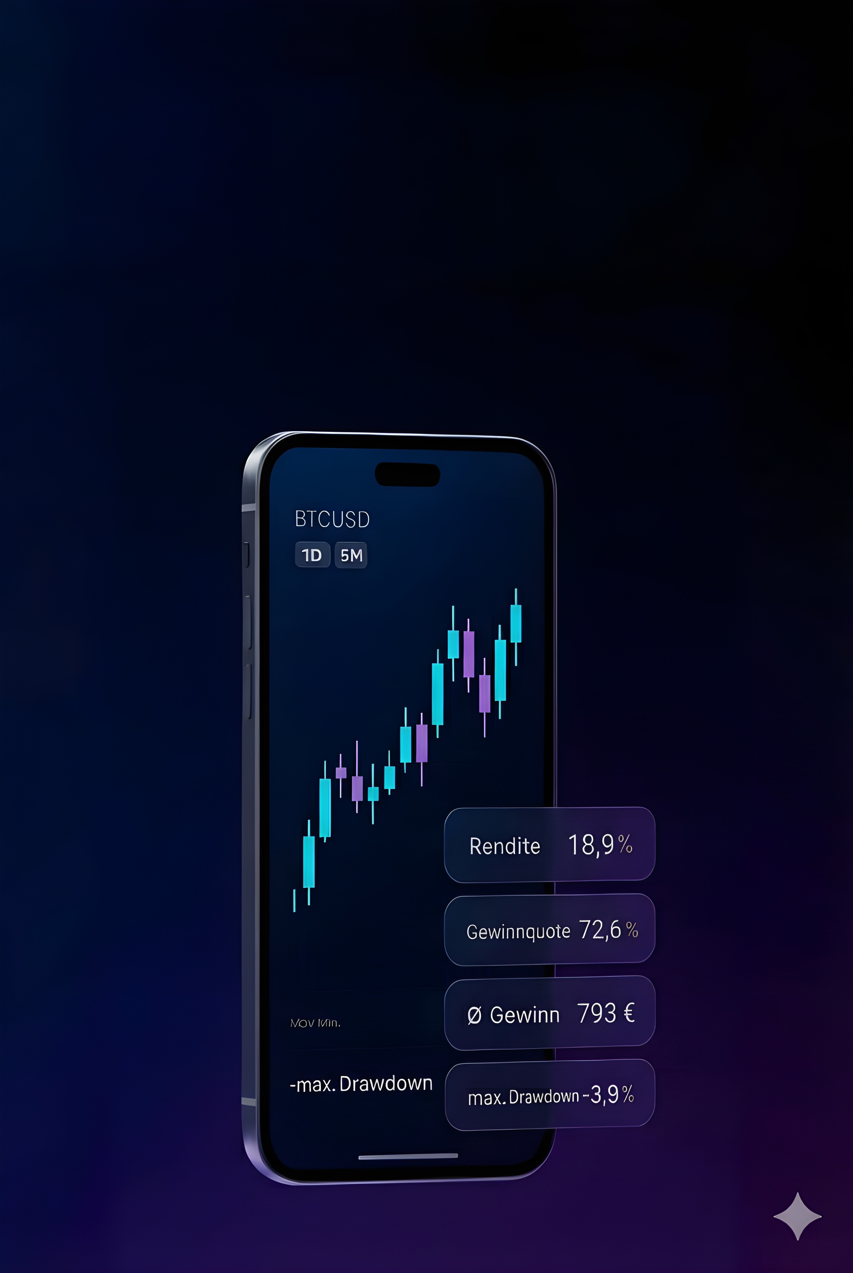 KI Strategy Builder - Deine Geldmaschine